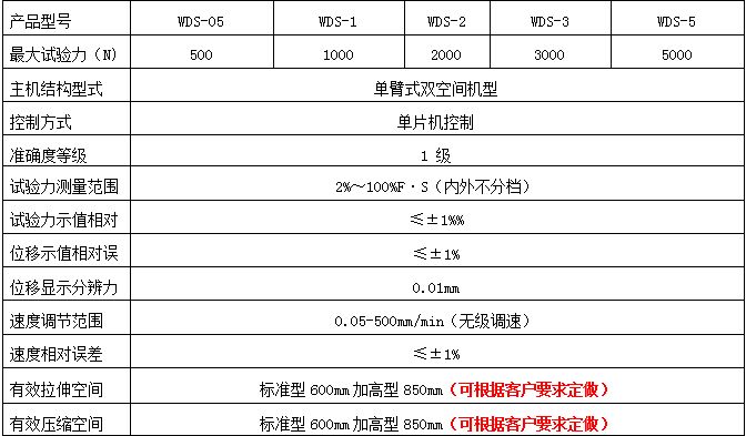 WDS-2數顯電子萬能試驗機
