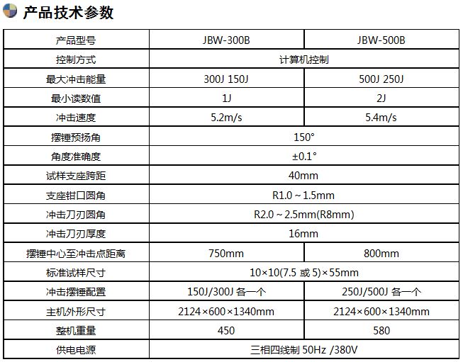 JBW-300B微機控制半自動沖擊試驗機