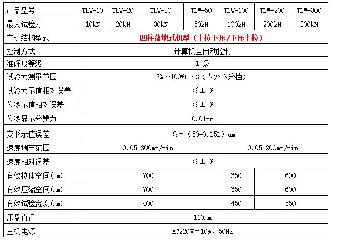10噸數顯式彈簧試驗機