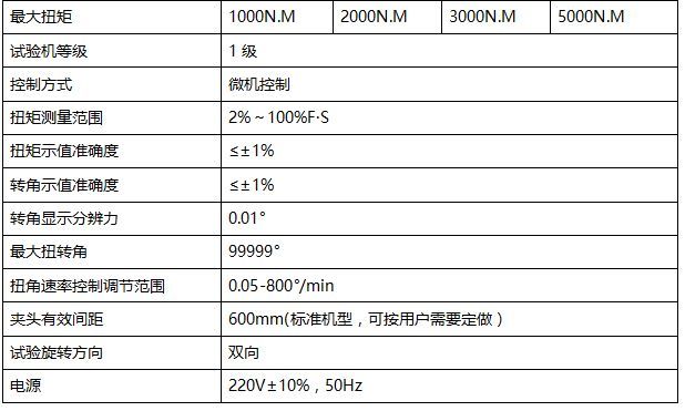 全自動彈簧扭轉試驗機